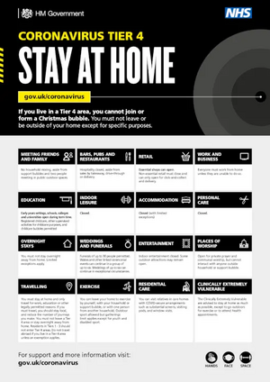 Covid Tier 4 poster